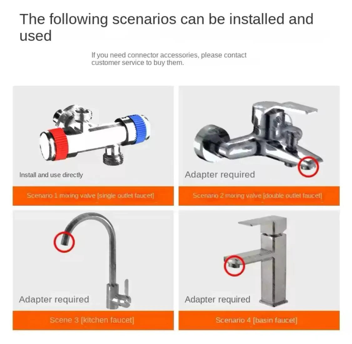 360° Rotation Faucet Extender Pipe.