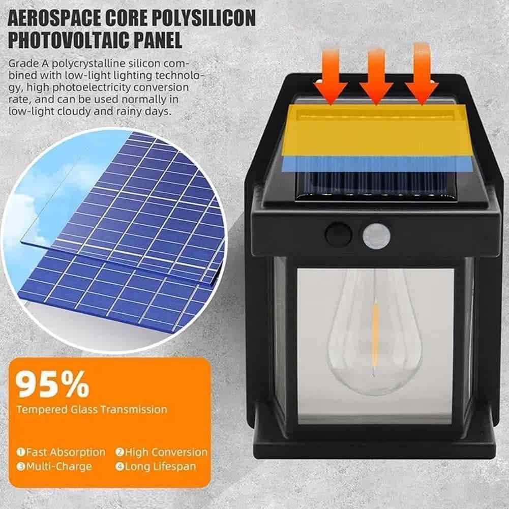 Solar Outdoor Lamp with Tungsten Filament, Waterproof Smart Induction Lantern, Wireless Dusk-to-Dawn Wall Light, Motion Sensor Porch Light for Gardens, Courtyards, and Villas, Sun-Powered Motion Detection Light.