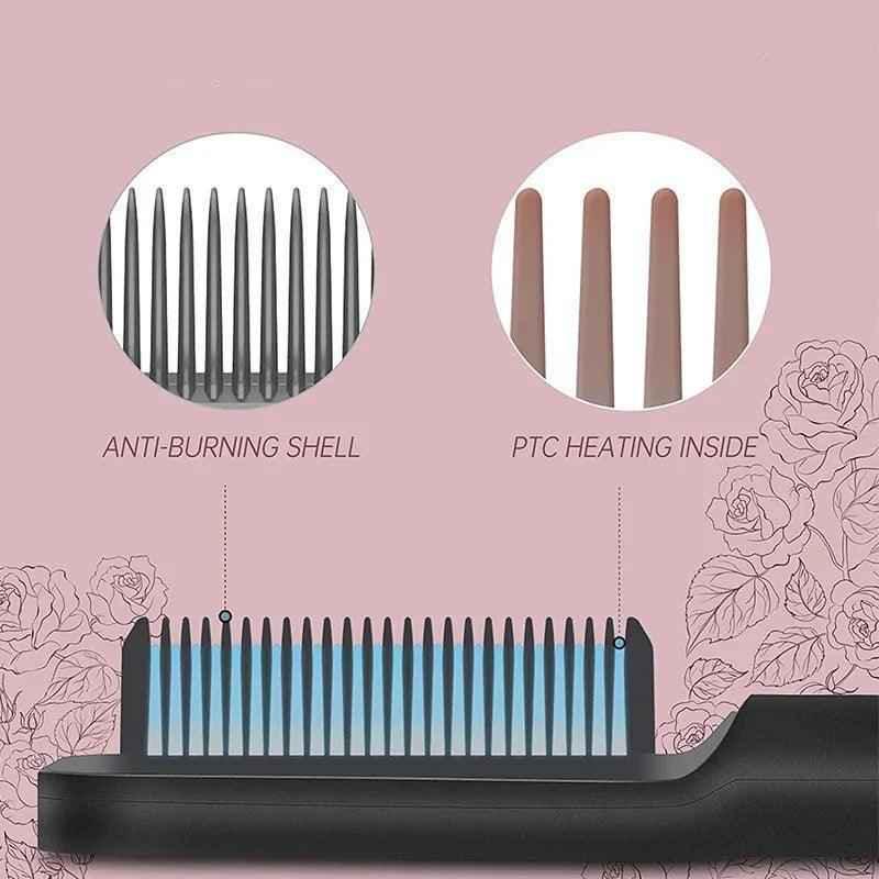 Hot Comb Hair Straightener Anti-Scalding
Ceramic Hair Straightner.