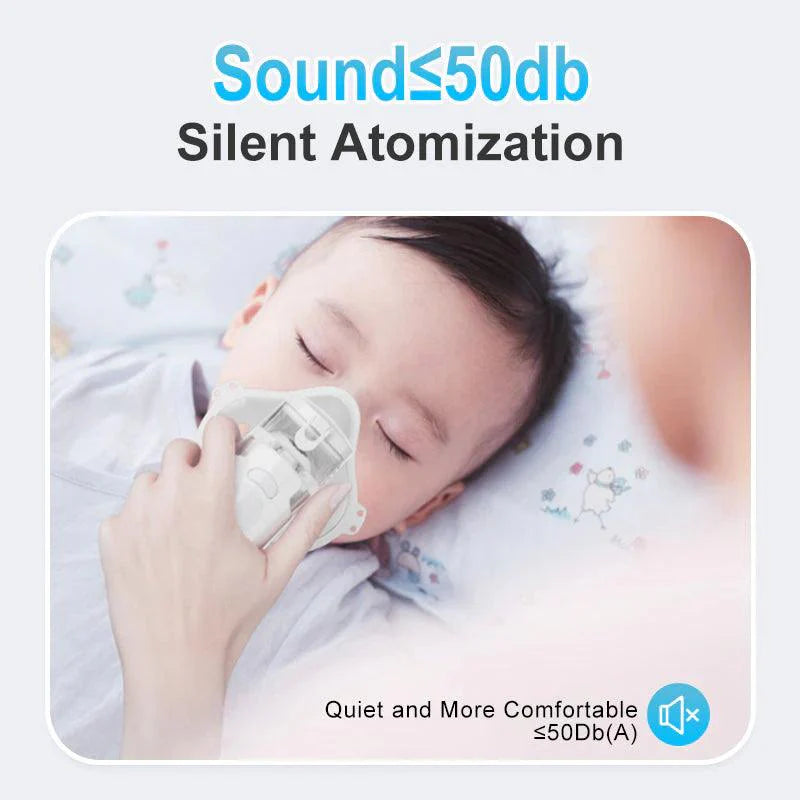 Portable Mesh Nebulizer For Kids And Adults.
