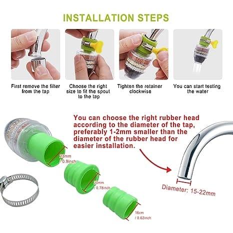 Water Filter Nozzle.