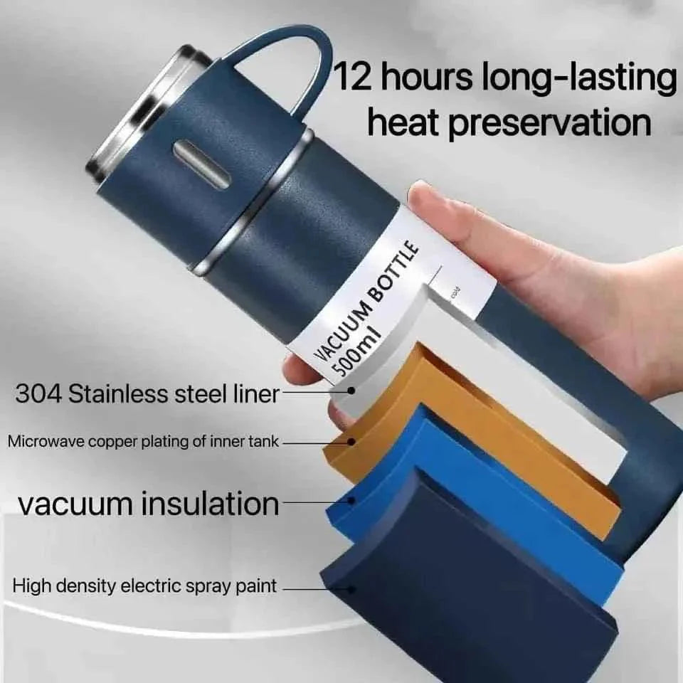 Stainless Steel Insulated Flask and Mug Set.